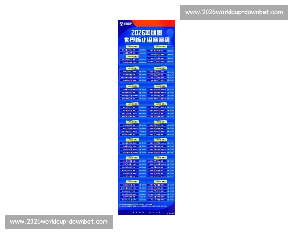2022世界杯32强实力榜揭晓!谁是夺冠最大热门
